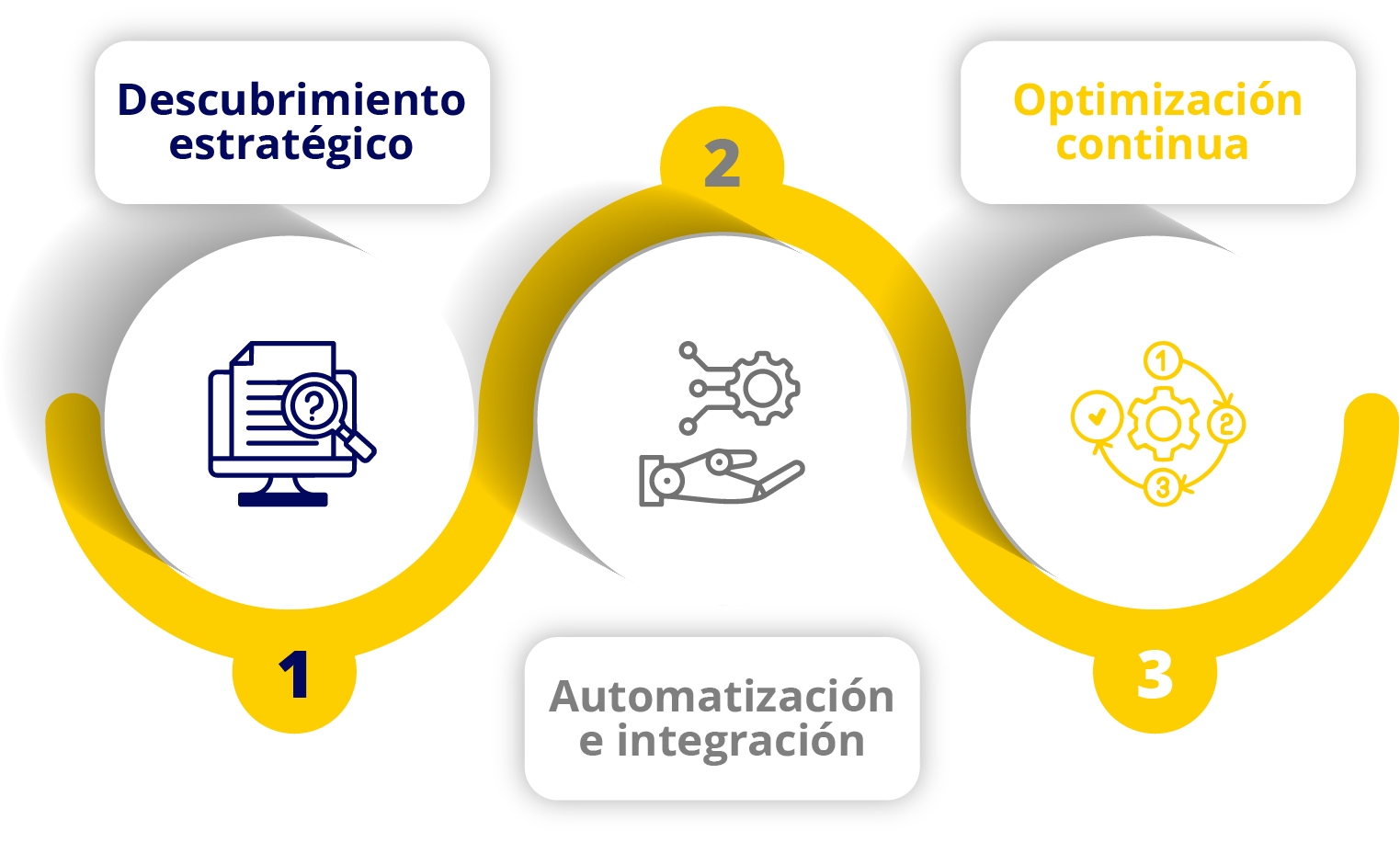 como-lo-hacemos-home